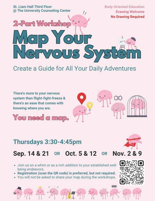 Map Your Nervous System